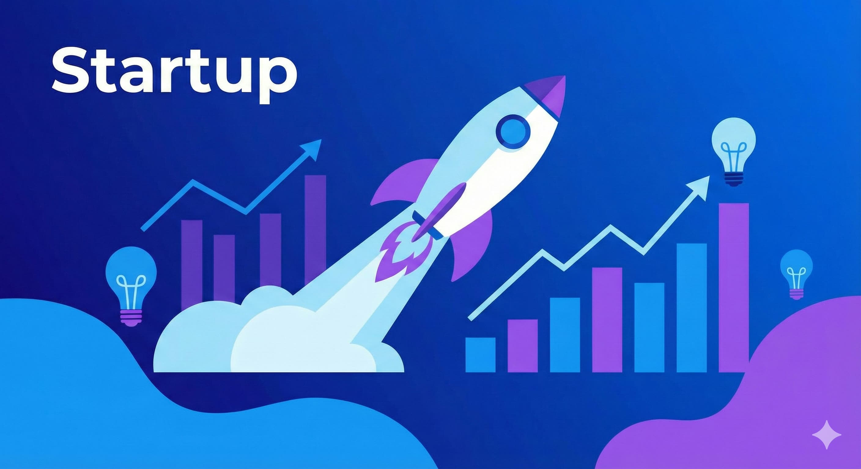 スタートアップ