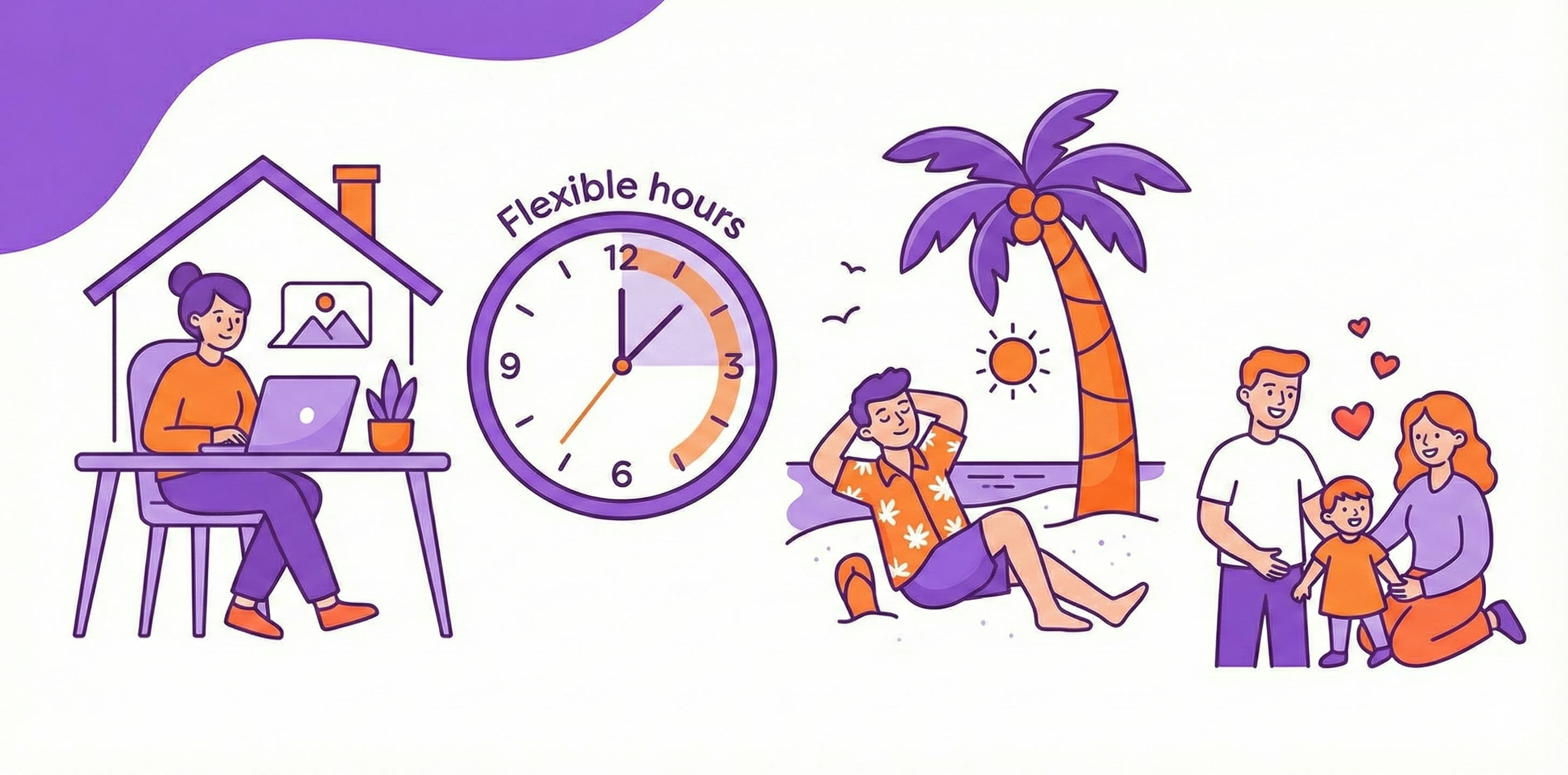 充実した福利厚生