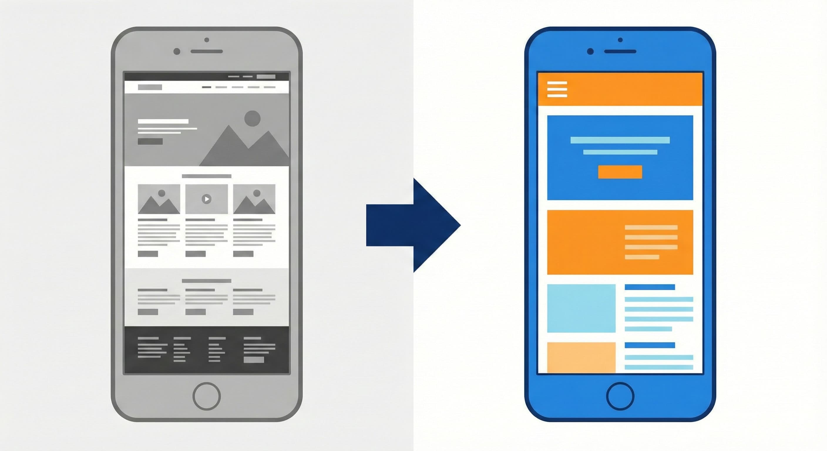スマホ非対応 → 完全レスポンシブ対応へ