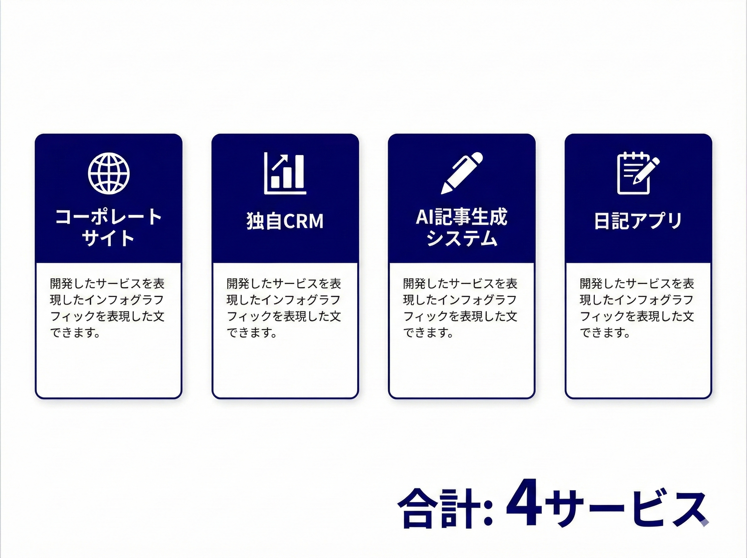 開発したサービス一覧